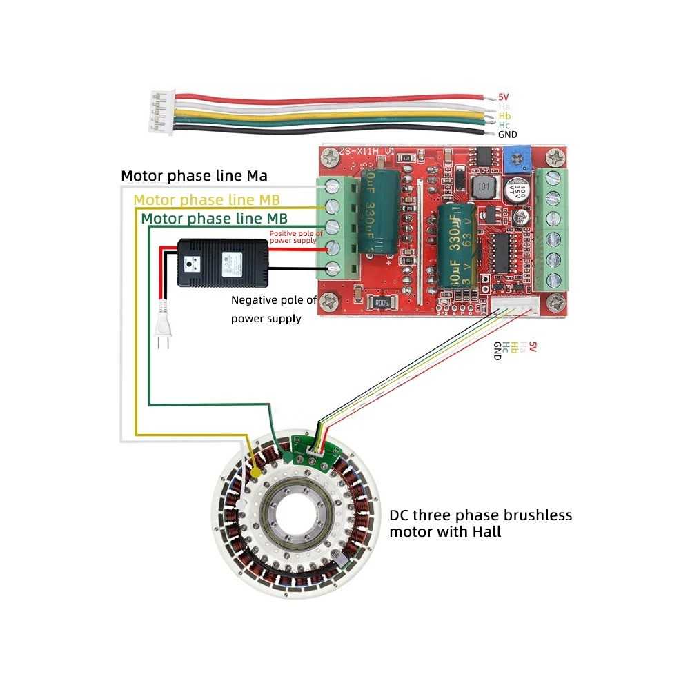 Modul control BLDC 3 faze 400W 9-60V Hall ZS-X11H V1